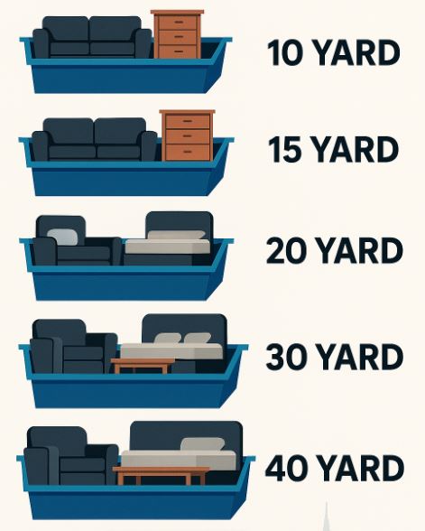 long island furniture dumpster rental